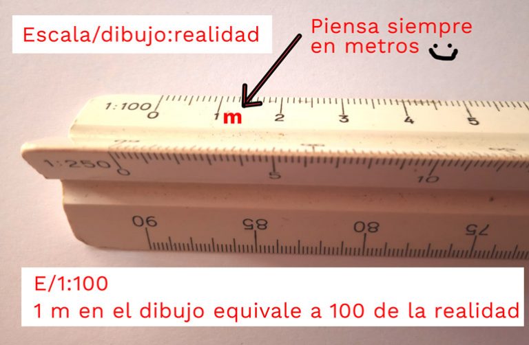 Cómo usar un escalímetro Gema Vicedo